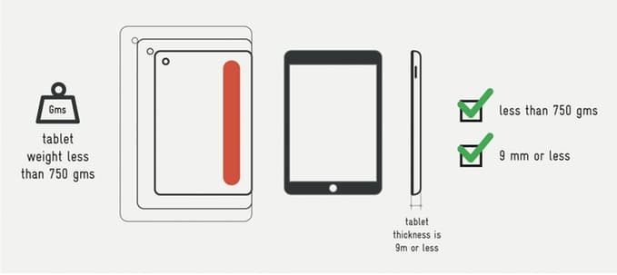 tablet is 9mm thick o less + weight les than 750 gms